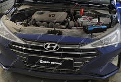 Установка сигнализации на Хёндэ Элантра